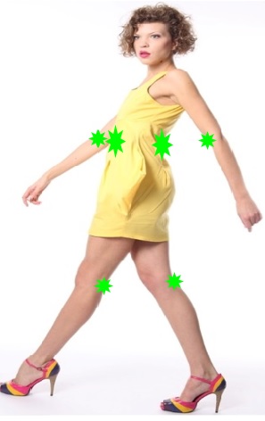 femme robe jaune-corps-plexus-solaire