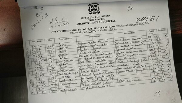 A Dominican courthouse's judgment ledger