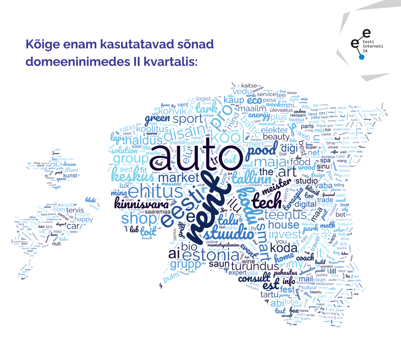 Internetist leiad nüüd 160 000 .ee domeeni - millise loo see meile jutustab?