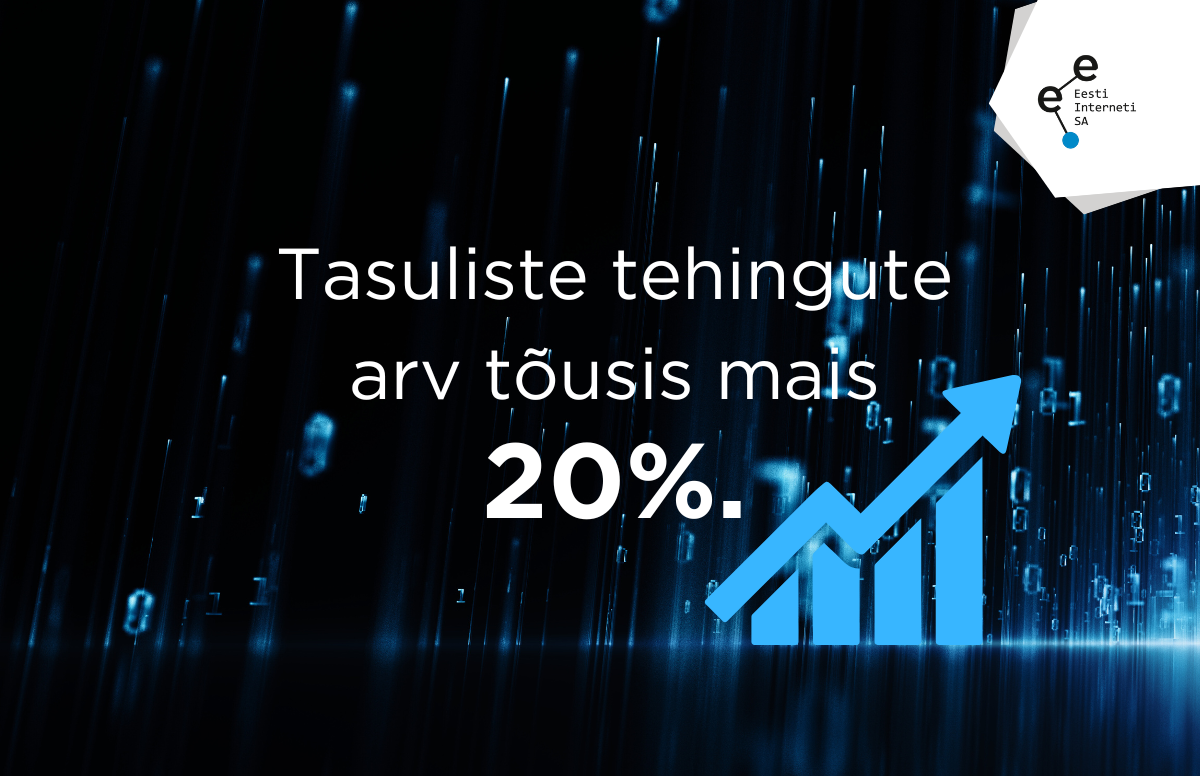 Domeeninimedega seotud tehingute arv kasvas mais 20%