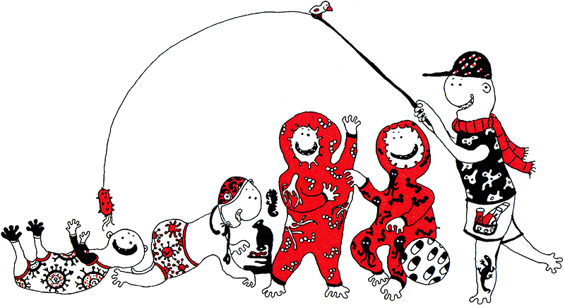 ELAV — Eesti Lasteuuringute Võrgustik